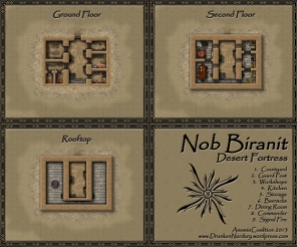 Nob Biranit - Desert Fort